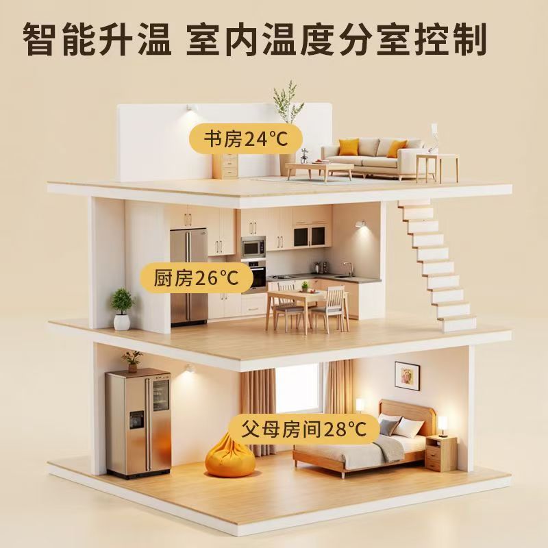 广饶县 石墨烯电地暖公司哪家好？户型适配方案指南